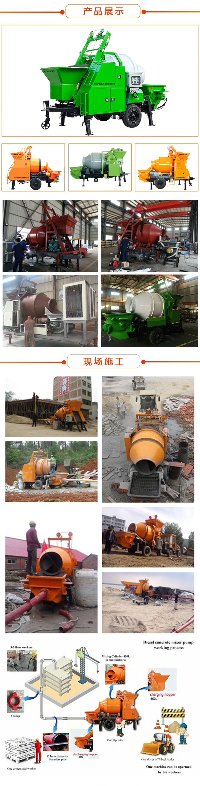 攪拌拖泵,攪拌天泵,車載攪拌泵,混凝土濕噴機,臂架泵,混凝土輸送泵 攪拌拖泵,攪拌天泵,車載攪拌泵,混凝土濕噴機,臂架泵,混凝土輸送泵