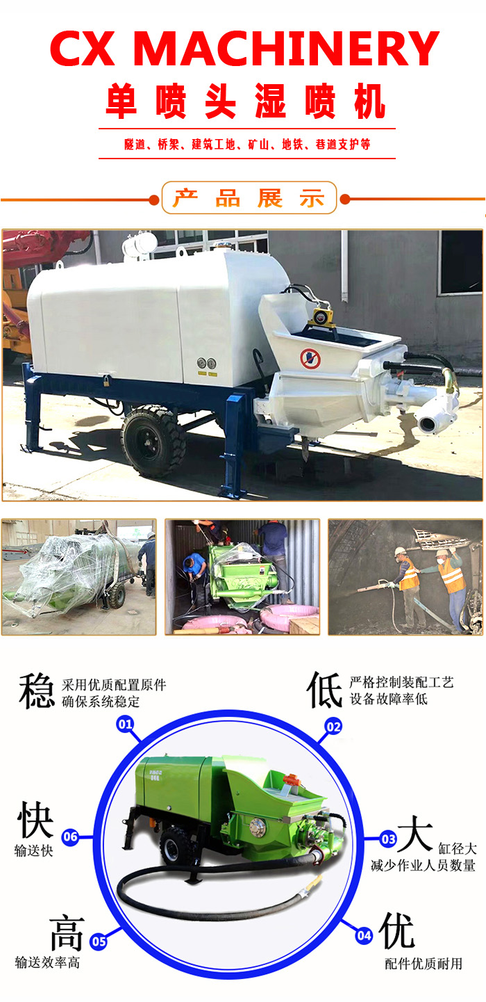 濕噴機(jī)、濕噴機(jī)機(jī)械手、機(jī)械手、濕噴機(jī)械手