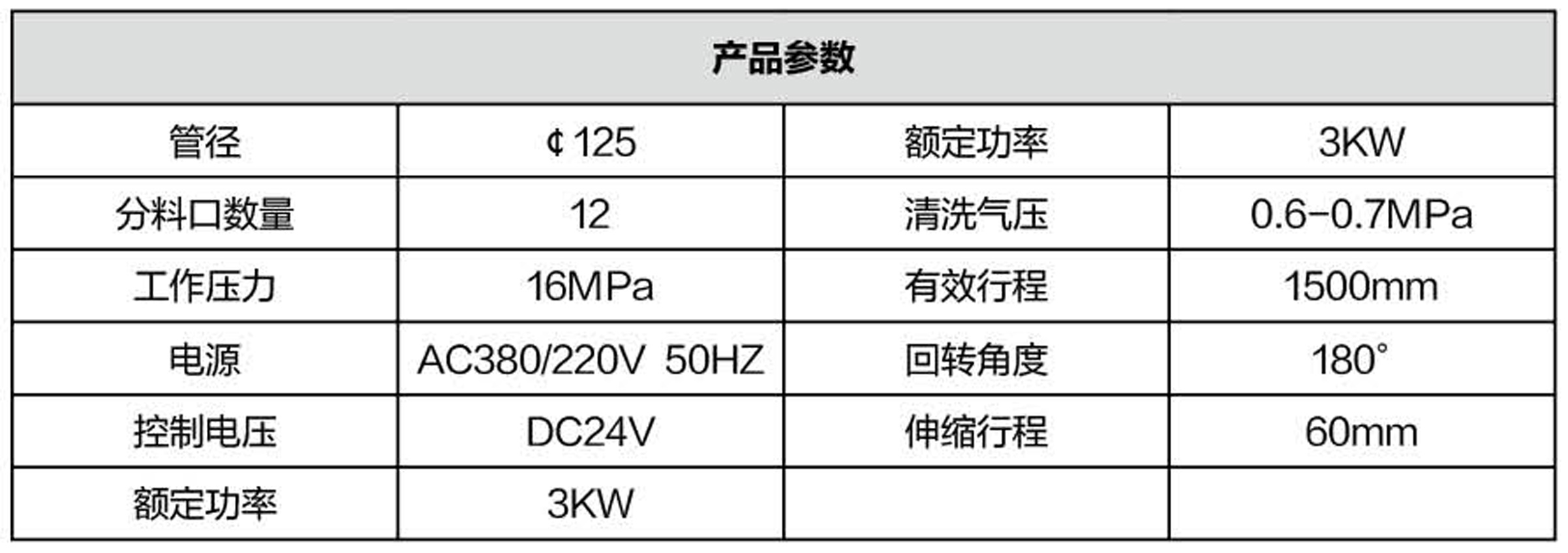 布料機、大型布料機、行走式布料機、圓筒布料機、行走式液壓布料機、移動式液壓布料機、電動布料機、手動布料機、梁場專用液壓布料機